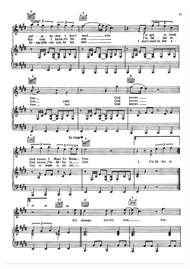 Reddit worst bumble date Stand in your love piano sheet music